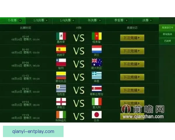 世界杯胜负竞猜全解析策略技巧助你精准锁定赛果方案