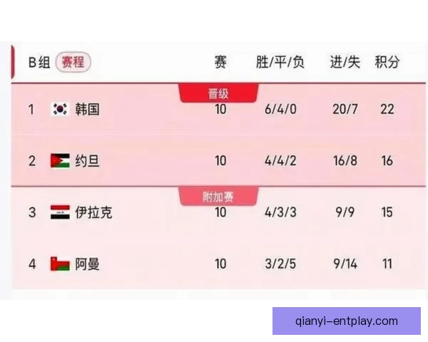 美加墨世界杯精彩对决全程赛程与焦点比赛安排解析
