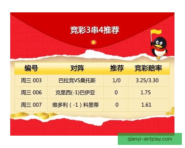 世界杯投注技巧全攻略详解助你精准预测赢取丰厚奖励