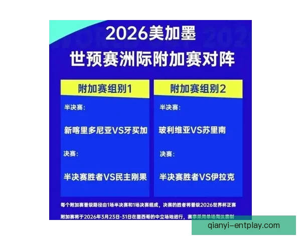 美加墨联合主办世界杯2026：全新赛事格局与全球足球盛宴的开篇