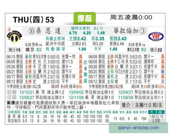 深度解析体育竞猜赔率变化规律与投注心理及实战策略进阶指南